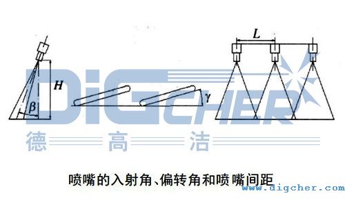 ǦƫD(zhun)ǦԼgL
